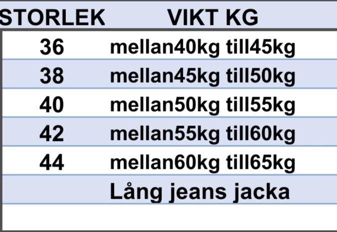 Jeans klänning